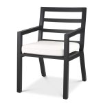 DINING CHAIR DELTA
