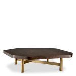 COFFEE TABLE ORACLE